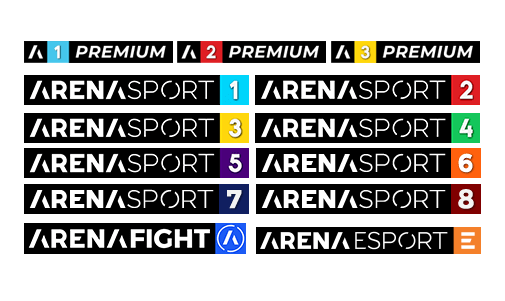 Arena Sport kanali