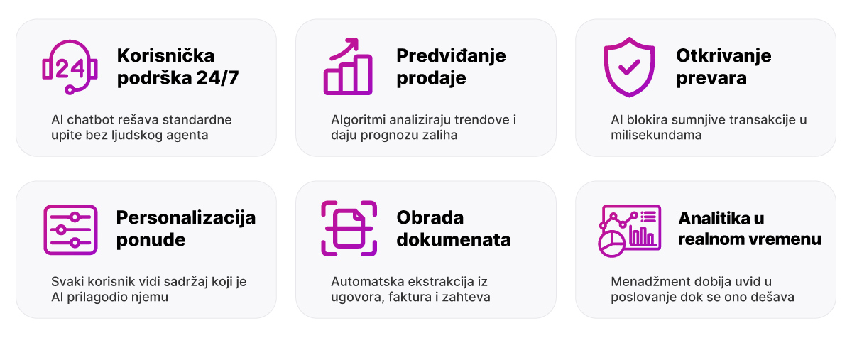 Orion telekom - AI Factory