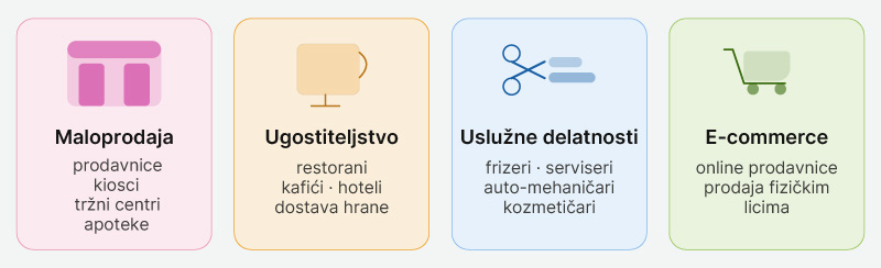 Orion telekom - VPN za kompanije