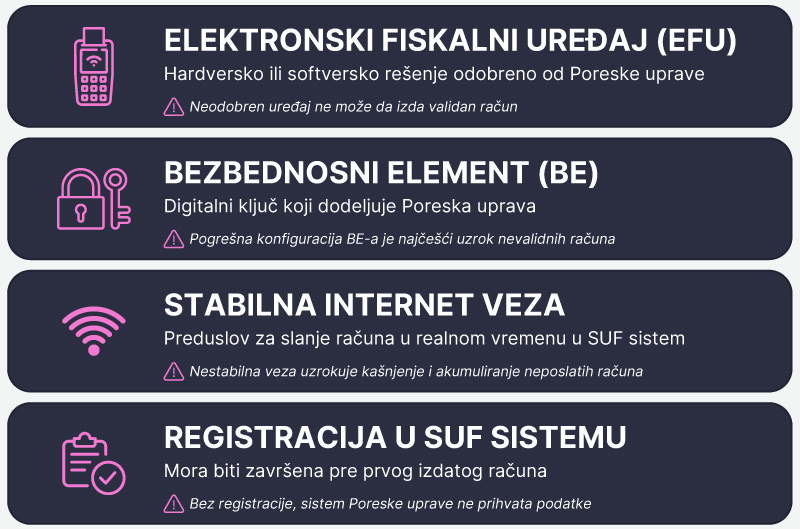 Orion telekom - VPN za kompanije