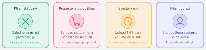 Sta-gubite-ako-odlozite-odluku