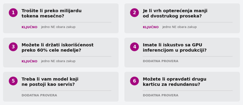 kontrolna-lista
